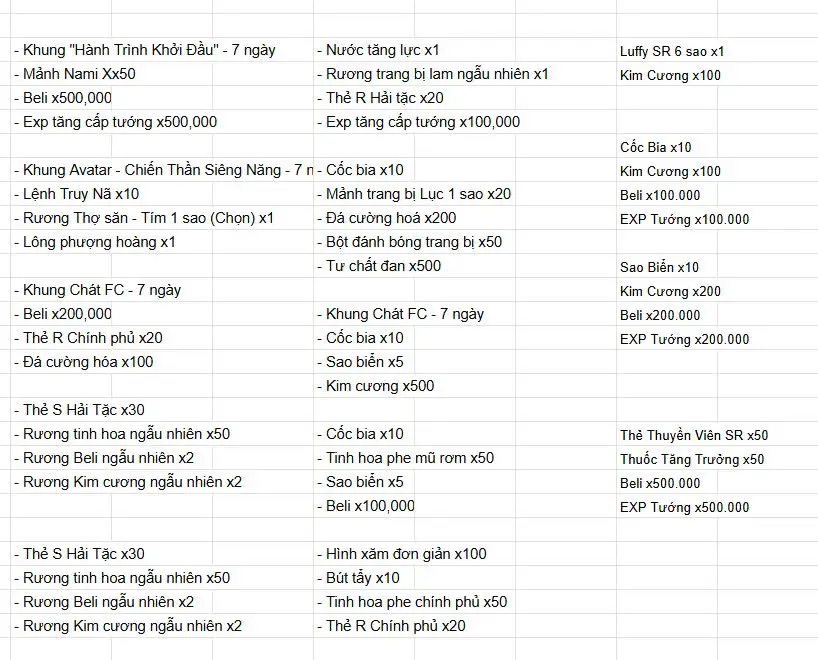 Full Bộ 13 code Page +web ( full toàn bộ)